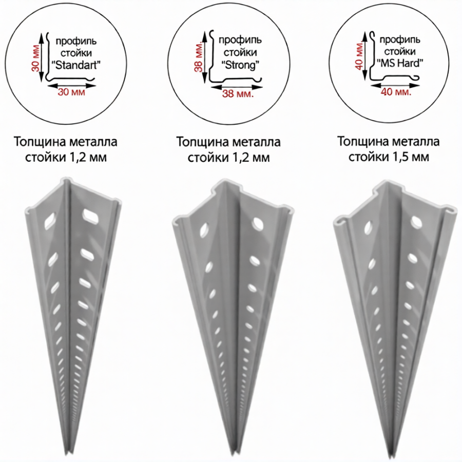 Стеллаж MS STANDART 2000х700х300 (4 полки)
